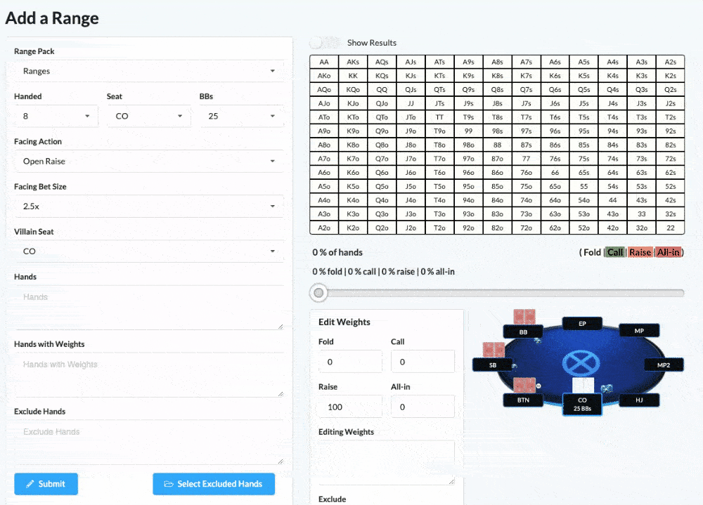 Add my own GTO Ranges